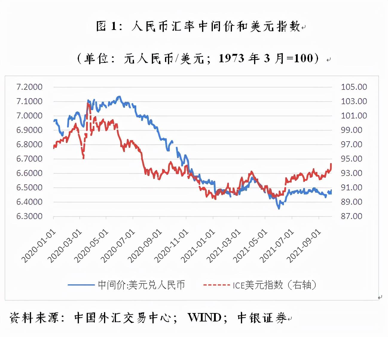 人民币对卢比斯汇率(人民币对卢比斯汇率是多少)