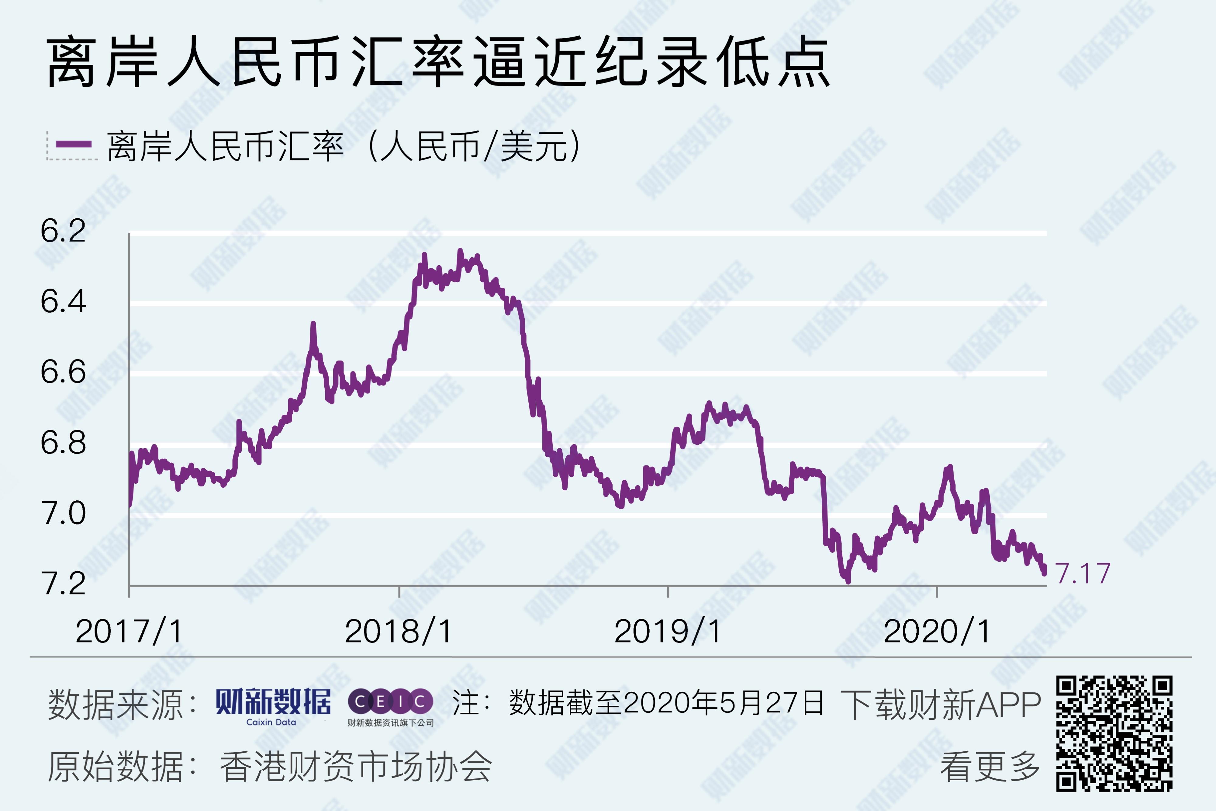 人民币兑美女汇率(人民币兑换美金汇率今日是多少人民币)