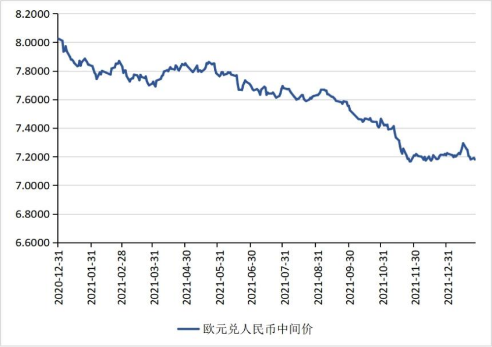 人民币对美元3月1日汇率(3月1日人民币兑美元中间汇率)