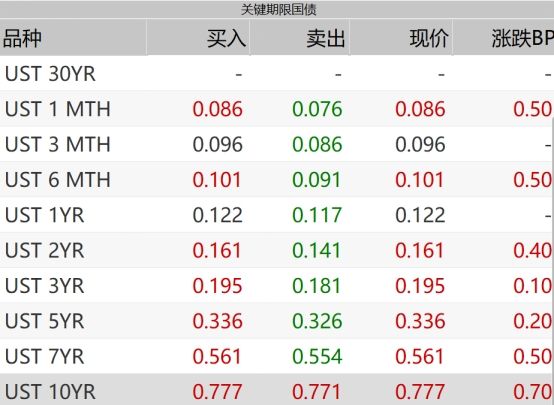 人民币兑美元汇率单打印(人民币兑美元汇率走势图怎么看)