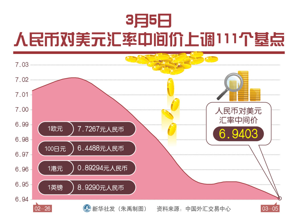 人民币兑兰特(人民币兑兰特汇率今日是多少)