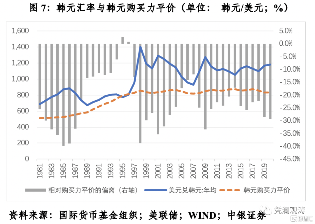 人民币对加元的趋势(人民币对加元汇率走势图)