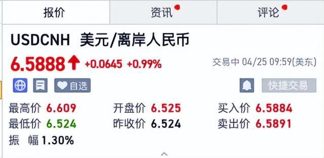 人民币对韩元经过美元(人民币对韩元经过美元兑换吗)