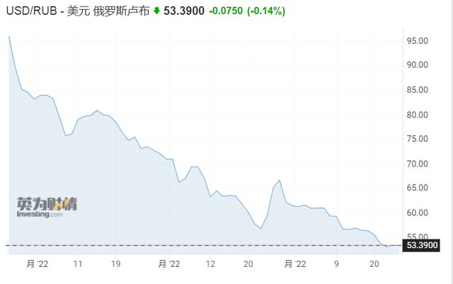 人民币兑迷卢比汇率(人民币兑换卢比汇率今日价格)