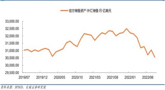 人民币对基那汇率(人民币兑基普币走势)