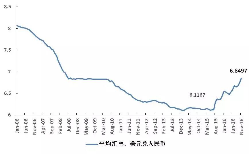 人民币兑几朗(人民币兑换几郎)