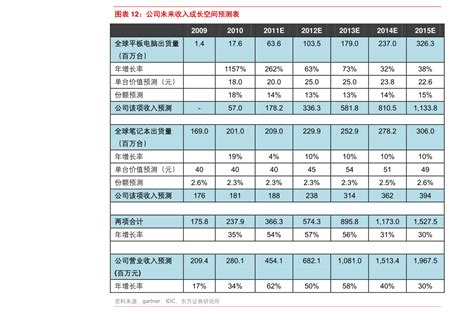 人民币等于外币(人民币等于外币除以汇率对吗)