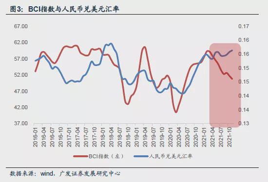 人民币对美元的程序图(人民币对美元汇率是怎么确定的)