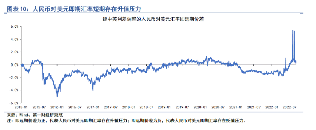 人民币对美元汇率牌价多少(人民币对美元汇率牌价是多少)