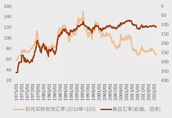 人民币兑非郎汇率(人民币对非洲卢郎汇率)