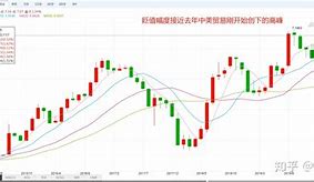 人民币对马元汇率今日的简单介绍