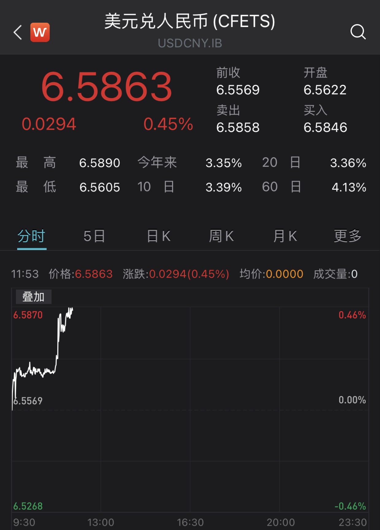 人民币对美金48汇率查询(人民币对美金今日汇率查询表)
