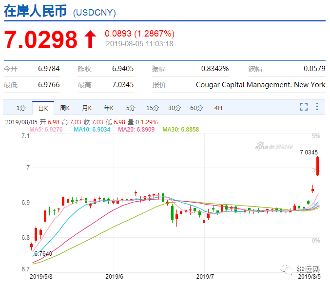 人民币对雷的汇率(人民币兑人民币的汇率是多少)