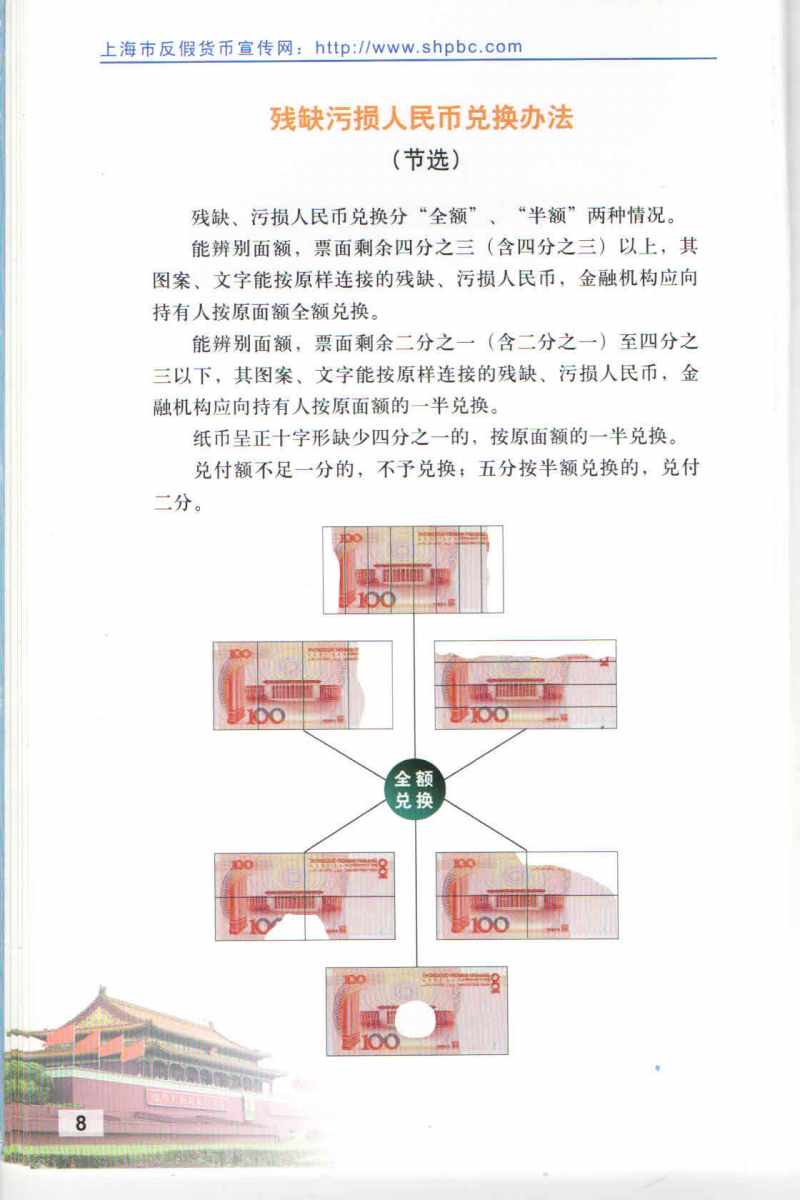 人民币的表示方法(钱的100种叫法)