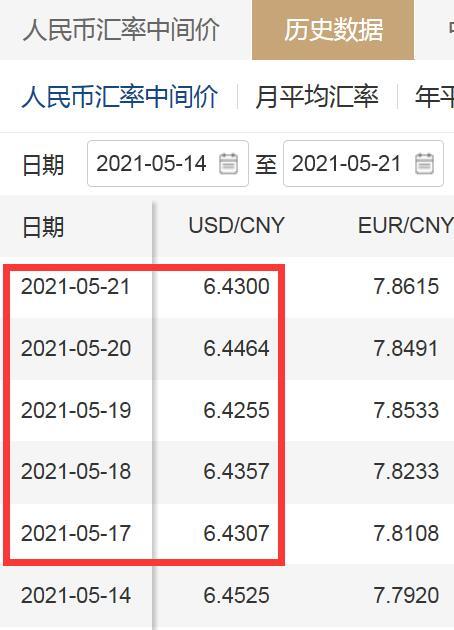 人民币对人民币兑换美元(人民币对美元汇率换算公式)