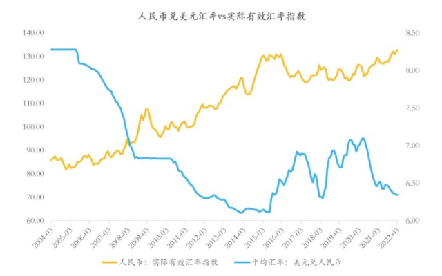 人民币对缅币汇率指数(人民币对缅币汇率指数是多少)