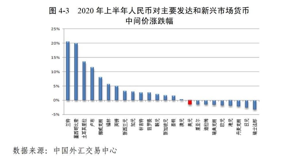 人民币兑换加元趋势(人民币兑换加元趋势最新消息)