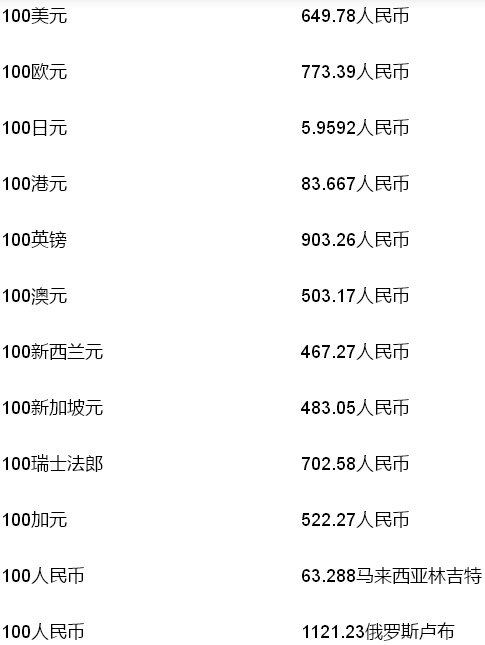 人民币兑换墨西哥实时汇率(人民币兑换墨西哥实时汇率是多少)
