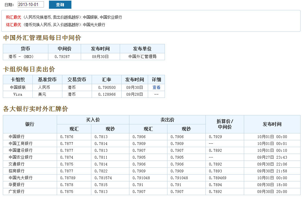 人民币兑换菲币汇率是多少(人民币兑换菲律宾汇率是多少)