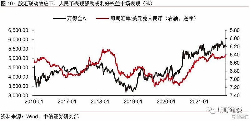 人民币第纳尔汇率2017(人民币第纳尔汇率 塞尔维亚涨跌)