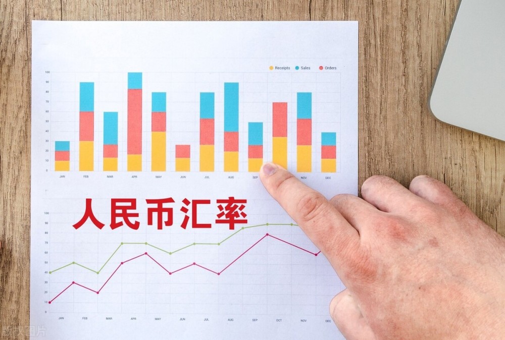 人民币兑换美金划算吗(人民币兑换美金划算吗知乎)