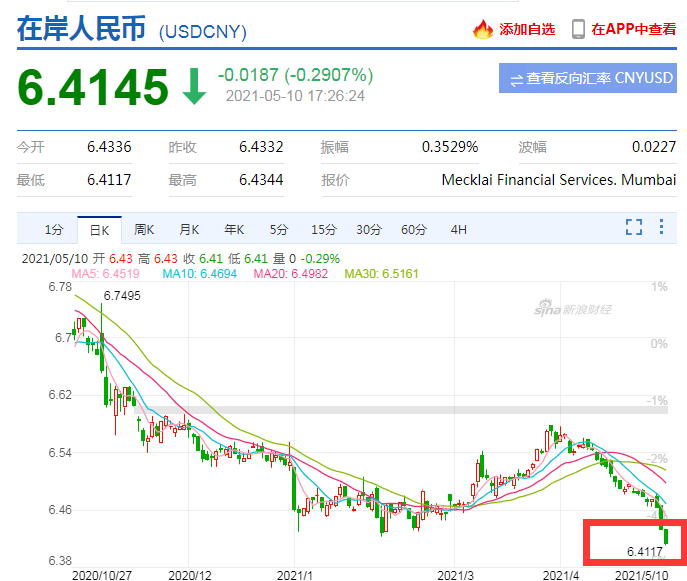 人民币兑美元的汇率的公式(人民币兑美元的汇率的公式是)