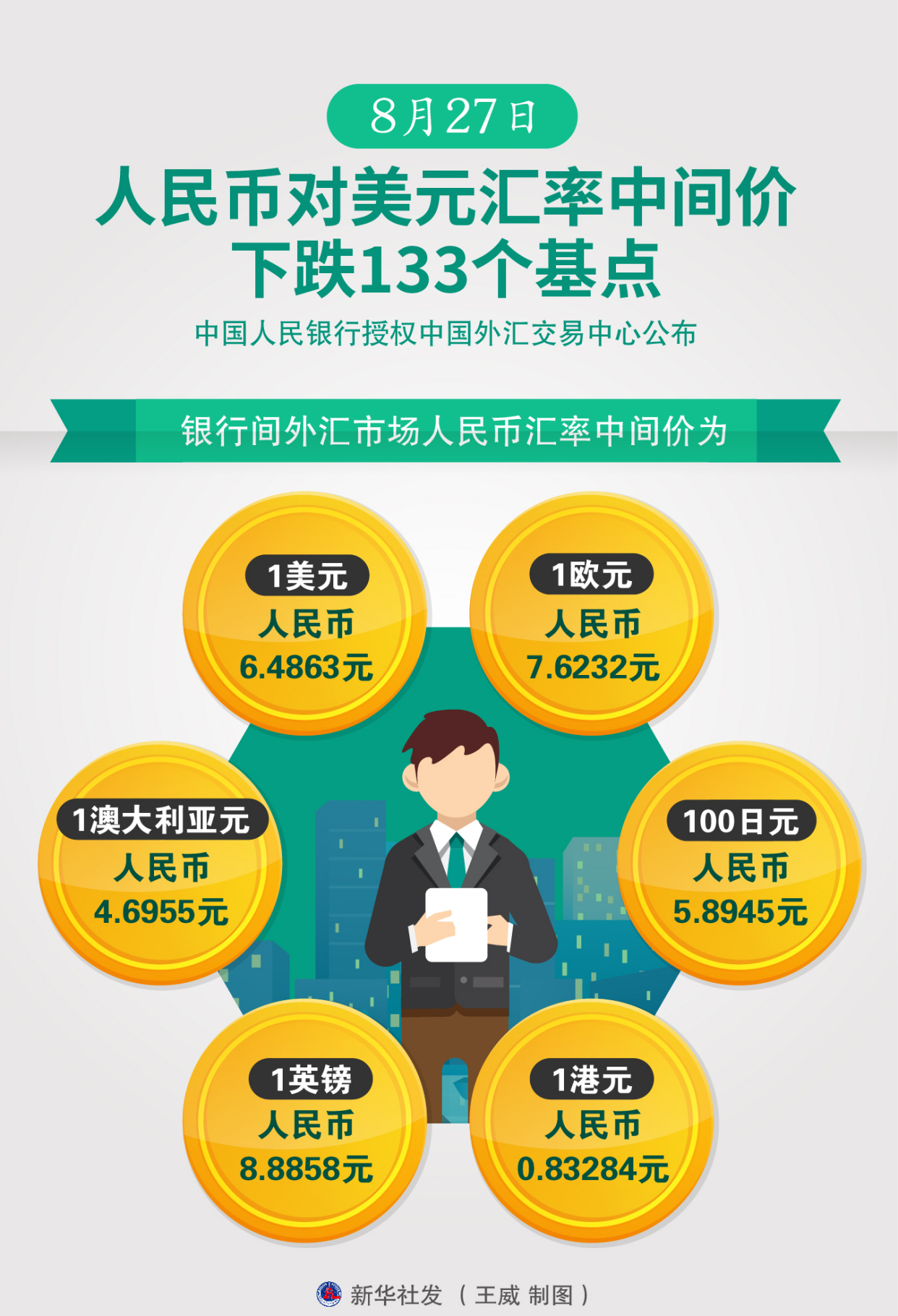 人民币兑换美元保值(人民币保值还是美元保值)