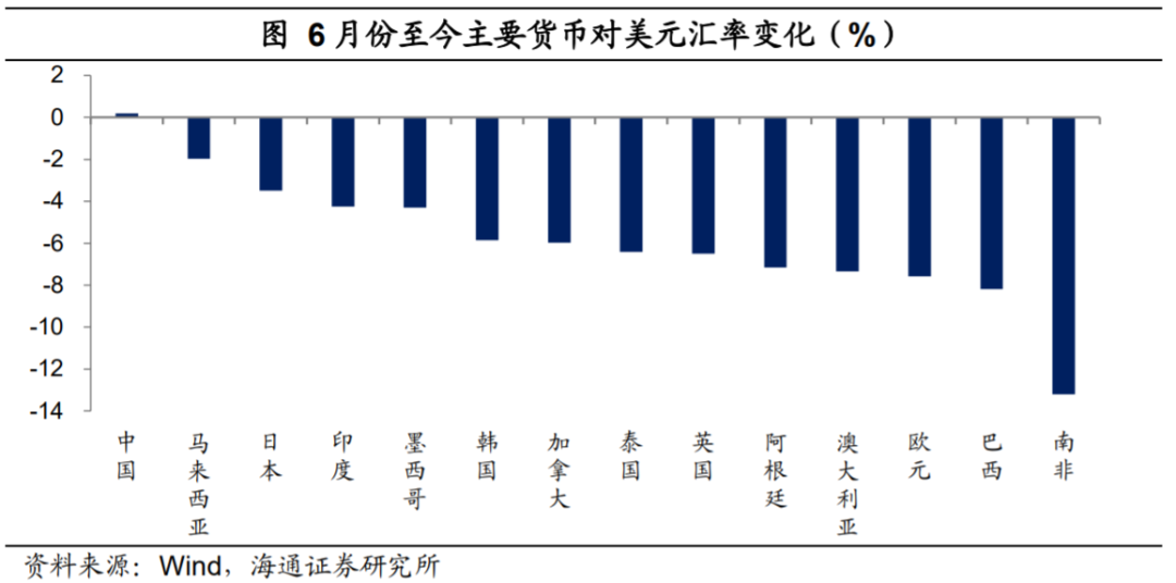 人民币对雷亚尔历史纪律(雷亚尔对人民币汇率换算今日)