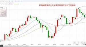 人民币兑换马币的汇率走势(人民币兑换马币的汇率走势如何)