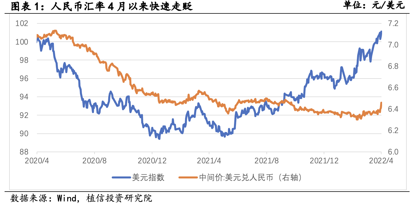 人民币对外币的汇率表(人民币与外汇兑换表)