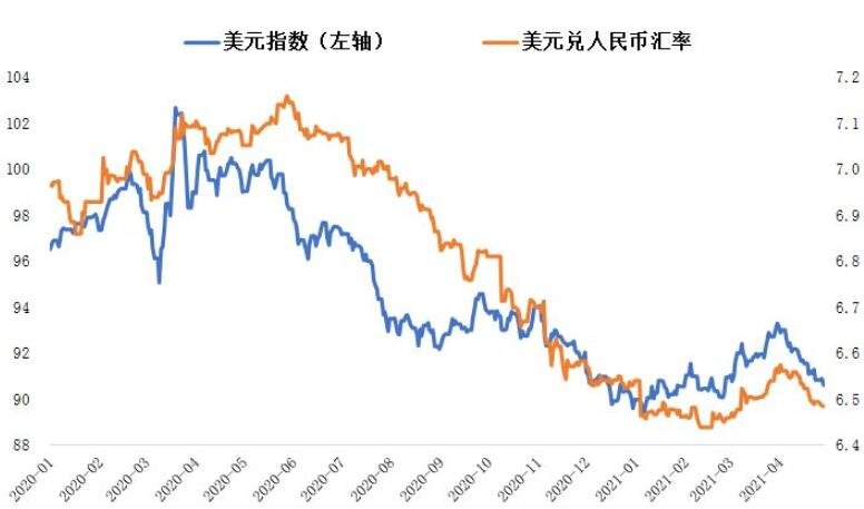 人民币兑换美元(人民币兑换美元币汇率)