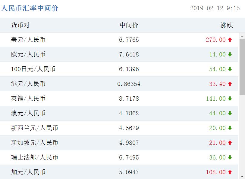 人民币对日本汇率是多少(人民币对日本币汇率是多少)