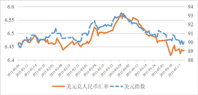 人民币对俄罗斯币汇率(人民币对俄罗斯币的汇率)
