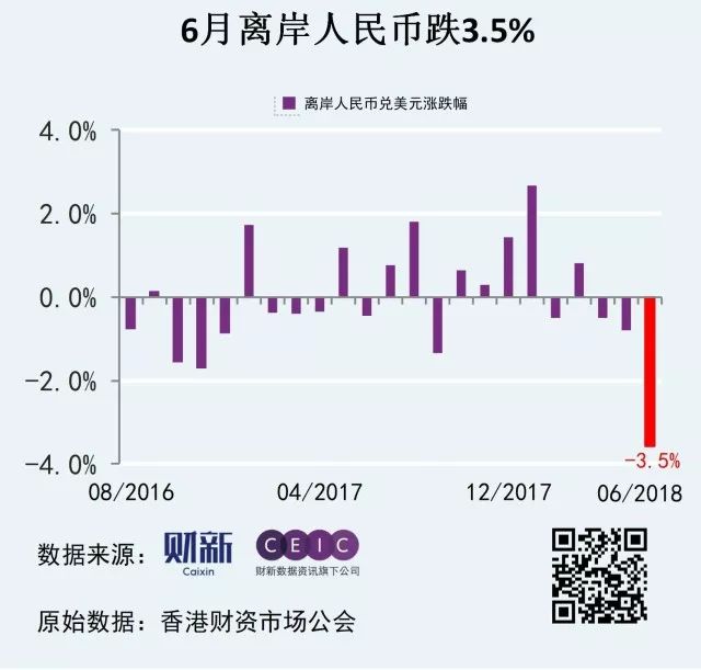 人民币到新币的汇率(人民币跟新币的汇率)