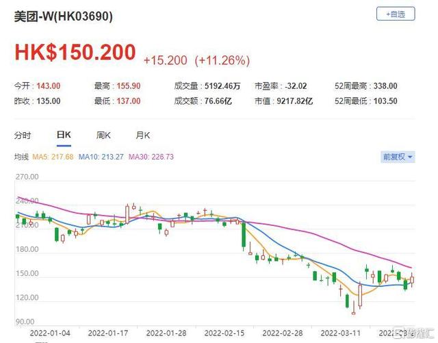 人民币对港币未来走势(人民币对港币的走势图)