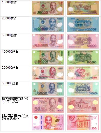 人民币兑换尼泊尔卢比汇率(1万尼泊尔币等于多少人民币)