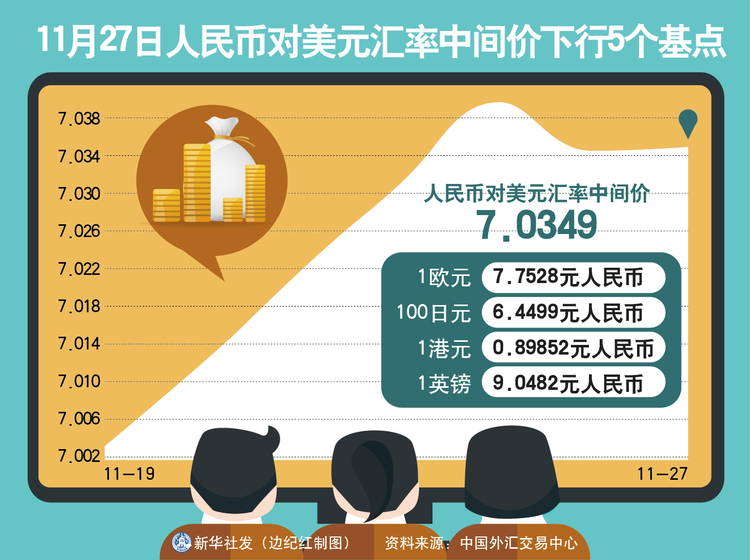 人民币对香港汇率(人民币对香港汇率多少)