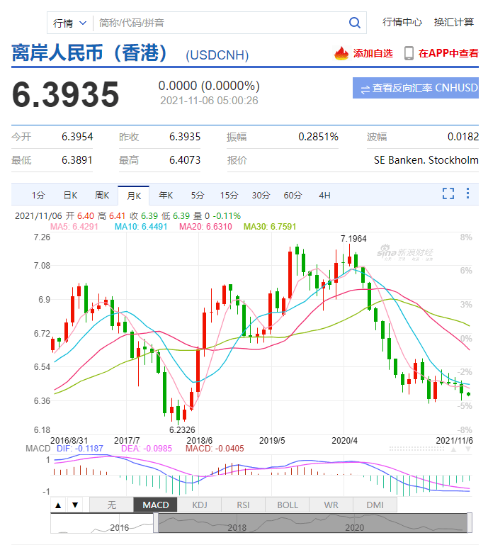 人民币对玻币汇率(人民币和玻利瓦尔汇率)