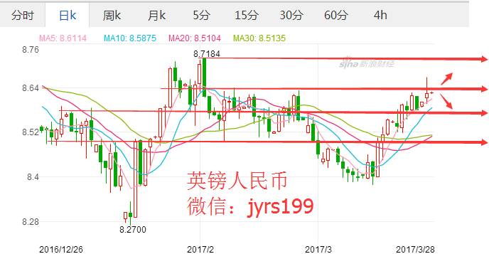 人民币兑换纽元(人民币兑纽元走势)