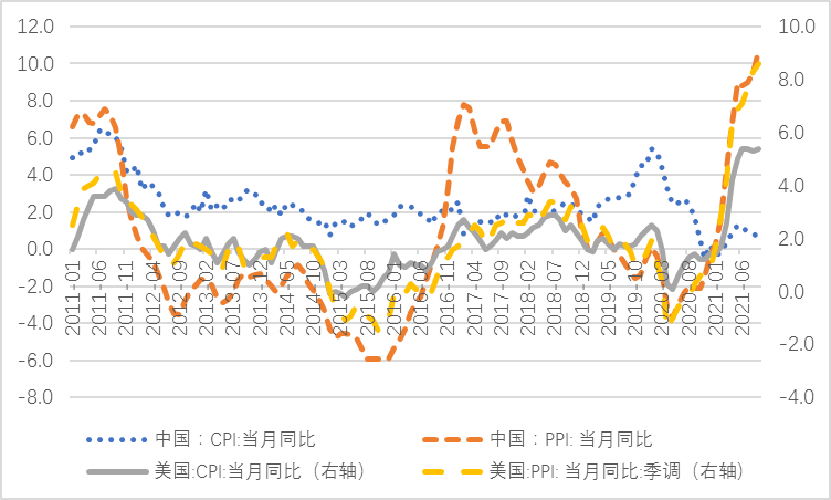 人民币兑换日币汇率趋势(人民币兑换日元汇率走势图)