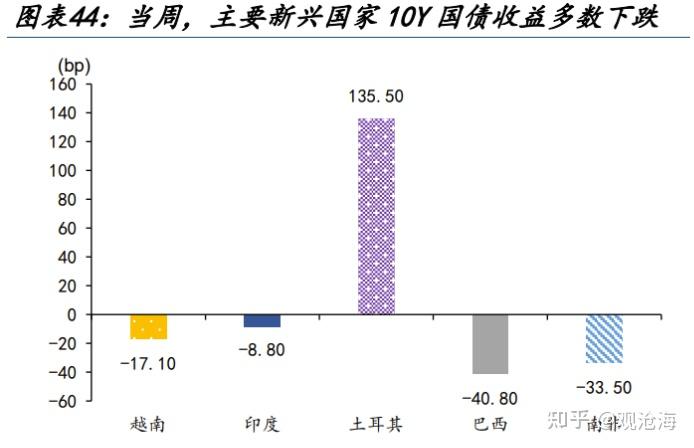 人民币兑里拉换算(人民币兑里拉换算美元汇率)