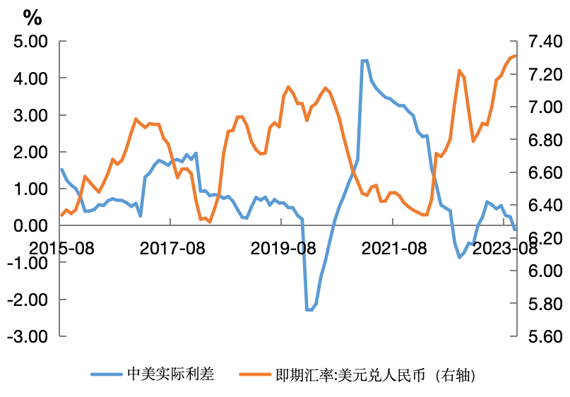 人民币兑换成美金的图片(人民币兑换成美金的图片是什么)