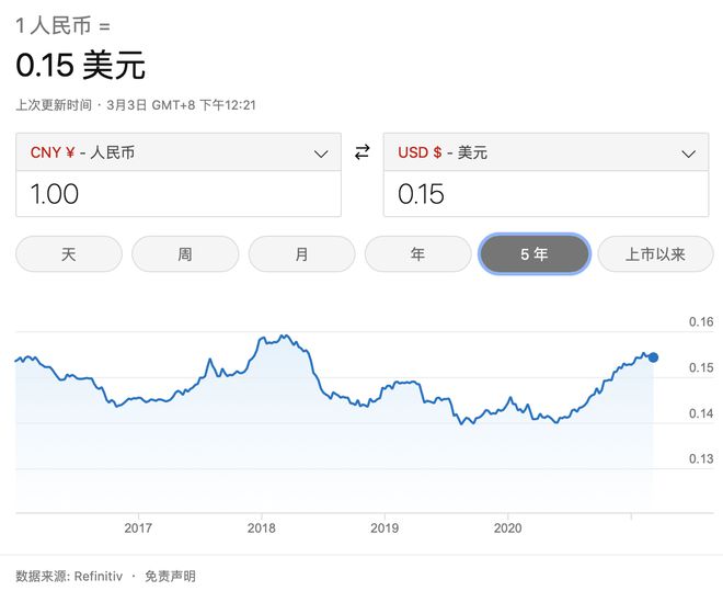 人民币兑换成美金的图片(人民币兑换成美金的图片是什么)