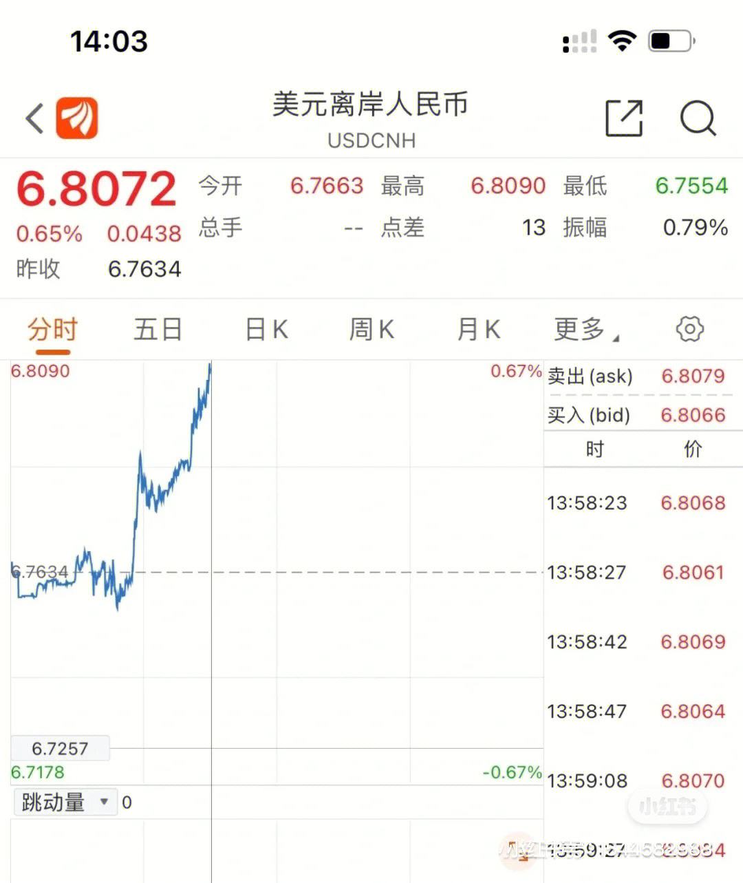 人民币兑换港币购汇价(人民币兑换港币购汇价是多少)