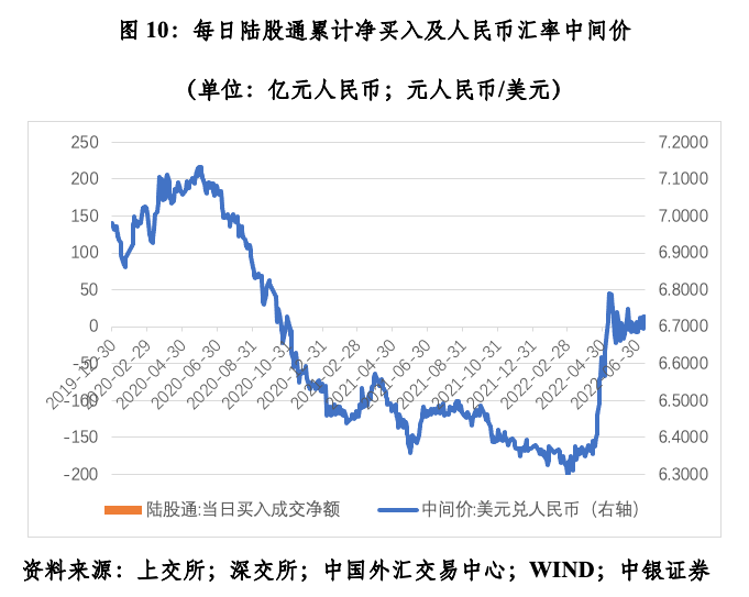 人民币兑美元汇率反弹(人民币兑换美元汇率下跌)
