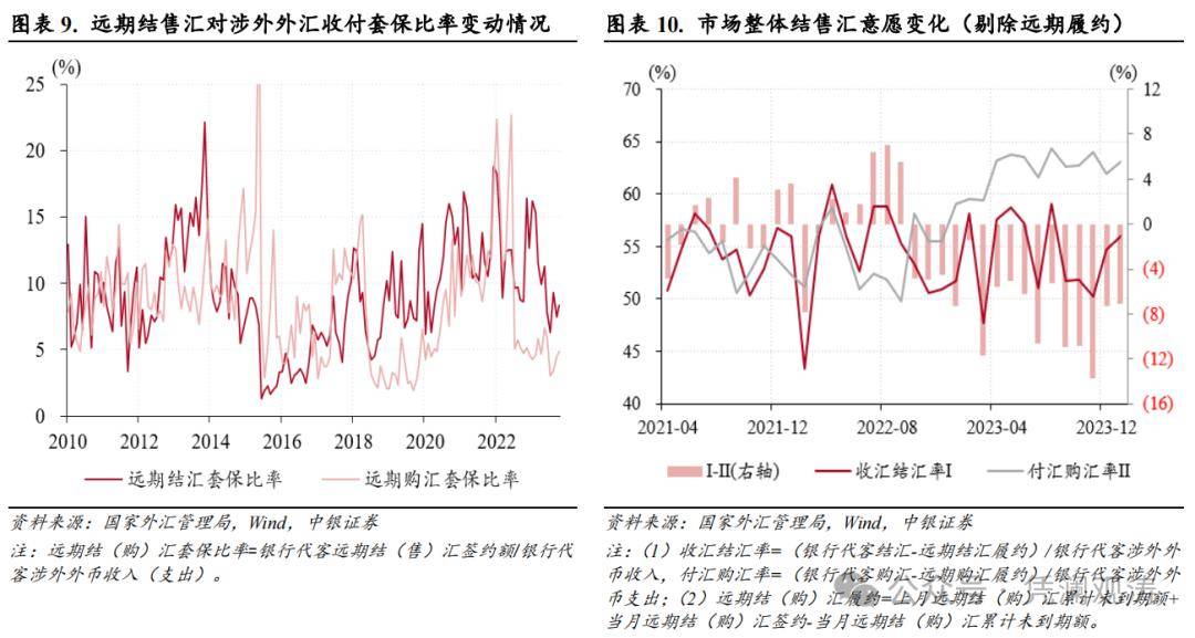 人民币对欧年走势图(人民币兑欧元近期走势)