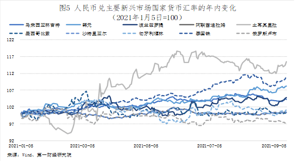 人民币对欧年走势图(人民币兑欧元近期走势)