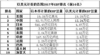 人民币兑换意大利汇率(人民币兑换意大利币的汇率)