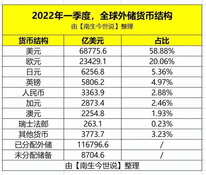 人民币兑换日元今天多少(人民币兑换日元今天的汇率是多少)