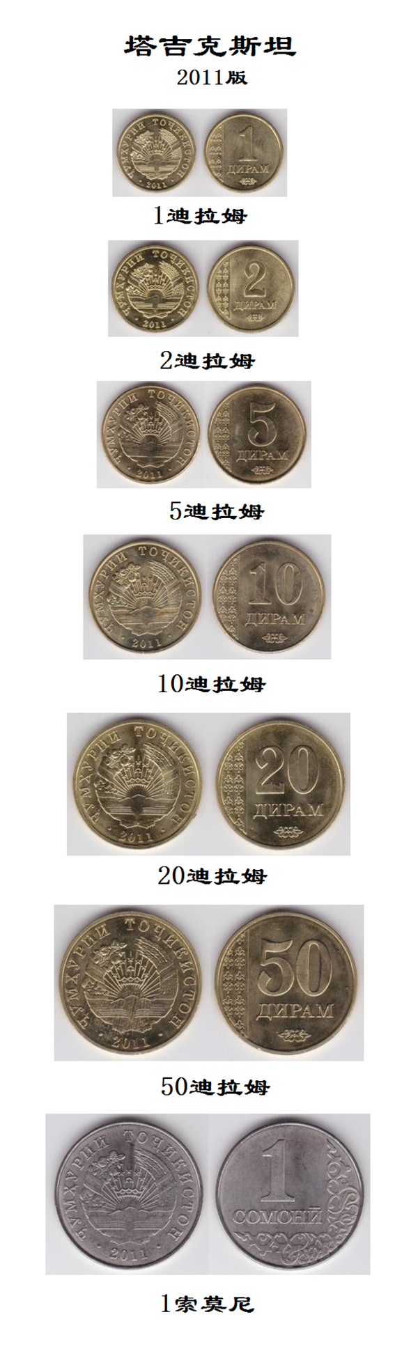 人民币兑换索莫尼怎么换算(秘鲁索尔兑换人民币)